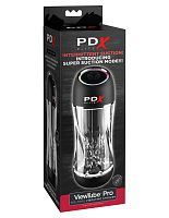 Pdx Elite Viewtube Pro - Black/clear