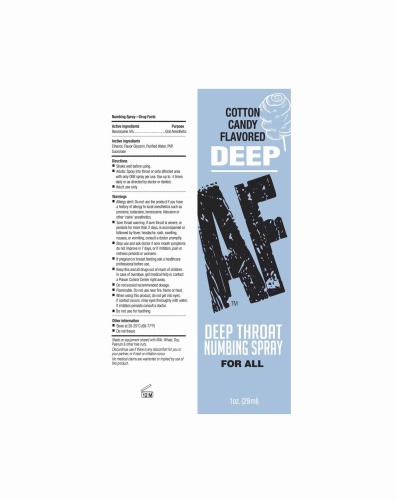 Deep Af Throat Numbing Spray 1oz - Cotton Candy  2
