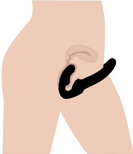 Revolver Strapless Strap on G Spot Dildo  5