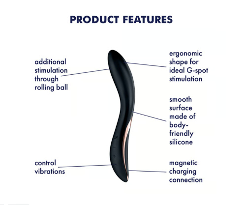 Satisfyer Rrrolling Explosion - Vibrator - Black  3