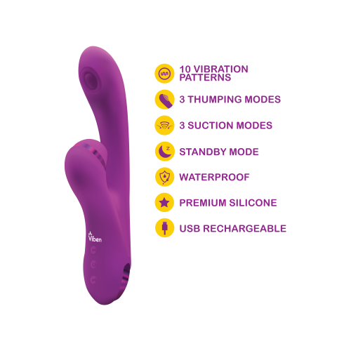 Zazzle Clitoral Suction/thumping Rabbit - Berry  3