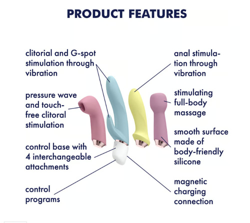 Satisfyer Marvelous Four - Marvelous Four  2