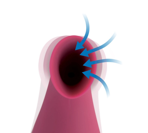 Shegasm Intense 2 in 1 Clit Stimulator - Pink  5