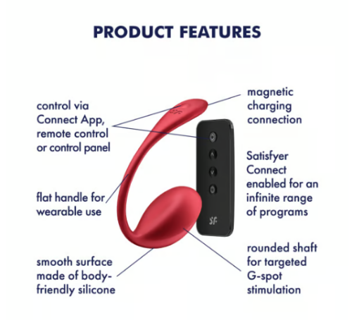 Shiny Petal - Connect App - Red  4