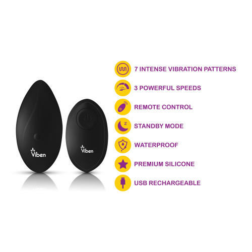 Racy Remote Panty Vibe - Black  4