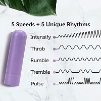 Gaia - Eco Rechargeable Bullet - Lilac