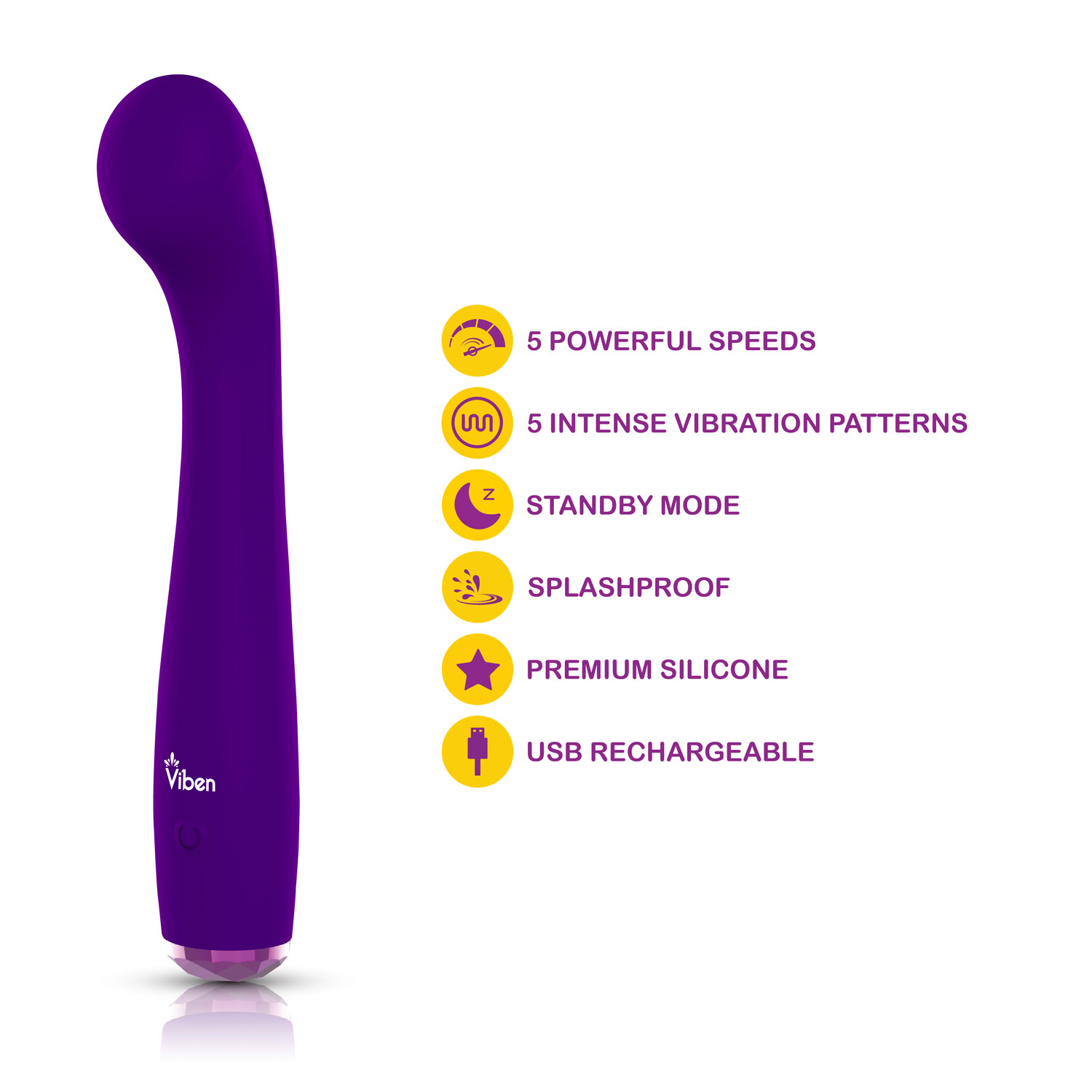 Devotion G-Spot Massager - Violet - Image 2