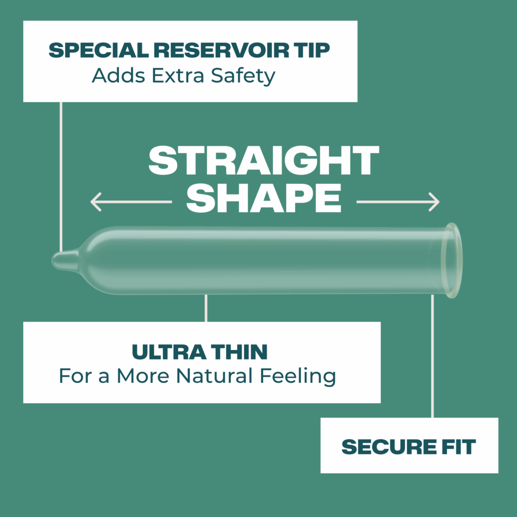 Trojan Sensitivity Ultra Thin Lubricated Condoms - 3 Pack - Image 2